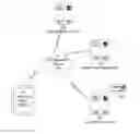 Fig. 01 - Methods and apparatus for identifying browser use on a mobile device