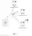 Fig. 02 - Methods and apparatus for identifying browser use on a mobile device