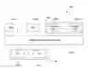 Fig. 01 - Routing messages between applications