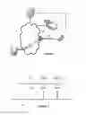 Fig. 02 - Mechanism for managing a communication session
