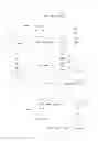 Fig. 01 - METHOD FOR PROVIDING A SET OF SERVICES OF A FIRST SUBSET OF A SOCIAL NETWORK TO A USER OF A SECOND SUBSET OF SAID SOCIAL NETWORK