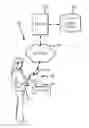 Fig. 01 - Method of providing digital content for users of physical items