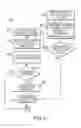 Fig. 04 - Method of providing digital content for users of physical items