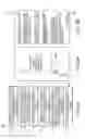 Fig. 06 - Method of providing digital content for users of physical items