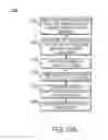 Fig. 10 - Method of providing digital content for users of physical items