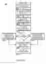 Fig. 16 - Method of providing digital content for users of physical items