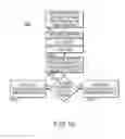 Fig. 17 - Method of providing digital content for users of physical items