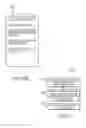 Fig. 20 - Method of providing digital content for users of physical items