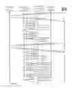 Fig. 07 - Methods circuits devices systems and associated machine executable code for efficient delivery of multi-unicast communication traffic