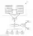 Fig. 01 - Optimizing distributed data analytics for shared storage