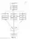 Fig. 06 - Optimizing distributed data analytics for shared storage