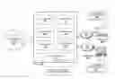 Fig. 01 - WEB-BASED SERVICES FOR QUERYING AND MATCHING LIKES AND DISLIKES OF INDIVIDUALS