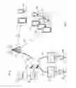 Fig. 02 - Integrated systems and methods providing situational awareness of operations in an organization
