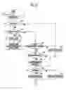 Fig. 07 - METHOD FOR TRANSMITTING PACKET IN LOW POWER WIRELESS NETWORK