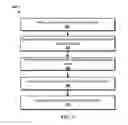 Fig. 07 - System and method for provisioning temporary telephone numbers