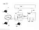 Fig. 10 - Method for optimal utilization of an application-controlled queue for calls that is provided in a telecommunication system