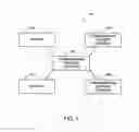 Fig. 02 - Systems and methods for handling and routing incoming communication requests