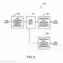 Fig. 07 - Systems and methods for handling and routing incoming communication requests