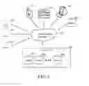 Fig. 02 - Methods and system for analyzing multichannel electronic communication data