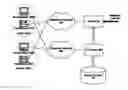 Fig. 01 - Method and apparatus for using a search engine advantageously within a contact center system