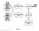Fig. 02 - Method and apparatus for using a search engine advantageously within a contact center system