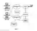 Fig. 03 - Method and apparatus for using a search engine advantageously within a contact center system