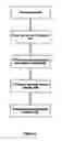 Fig. 04 - Method and apparatus for using a search engine advantageously within a contact center system