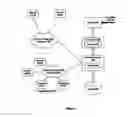 Fig. 05 - Method and apparatus for using a search engine advantageously within a contact center system