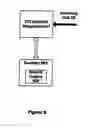 Fig. 06 - Method and apparatus for using a search engine advantageously within a contact center system