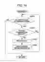 Fig. 15 - Image pickup apparatus and image pickup method