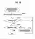 Fig. 17 - Image pickup apparatus and image pickup method