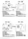 Fig. 22 - Image pickup apparatus and image pickup method