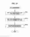Fig. 24 - Image pickup apparatus and image pickup method