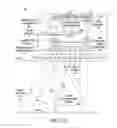 Fig. 08 - Imaging module and reader for, and method of, illuminating and imaging targets to be read over an extended range of working distances