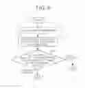 Fig. 09 - Imaging device and imaging method
