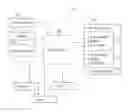 Fig. 01 - Organizational visual media capture