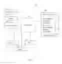 Fig. 02 - Organizational visual media capture