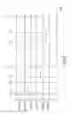 Fig. 09 - Pixel unit cell having conversion circuit