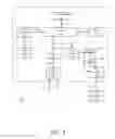 Fig. 02 - Systems and Methods for Remote Control of a Television