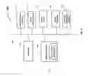 Fig. 03 - Video signature system and method