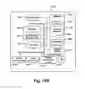 Fig. 13 - Privacy camera
