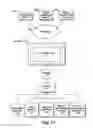 Fig. 14 - Privacy camera