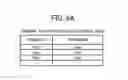 Fig. 07 - Communication management system