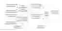 Fig. 01 - Method and device for generating stereoscopic video pair
