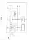 Fig. 02 - IMAGE PICKUP ELEMENT AND IMAGE PICKUP APPARATUS