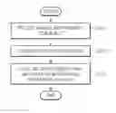 Fig. 01 - Method of acquiring depth image and image acquiring apparatus using thereof