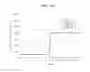 Fig. 04 - Method of acquiring depth image and image acquiring apparatus using thereof