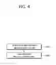 Fig. 05 - Method for encoding and decoding quantized matrix and apparatus using same