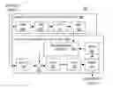 Fig. 01 - Content adaptive background foreground segmentation for video coding