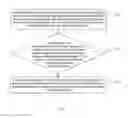 Fig. 02 - Coding manner switching method, transmit end, and receive end